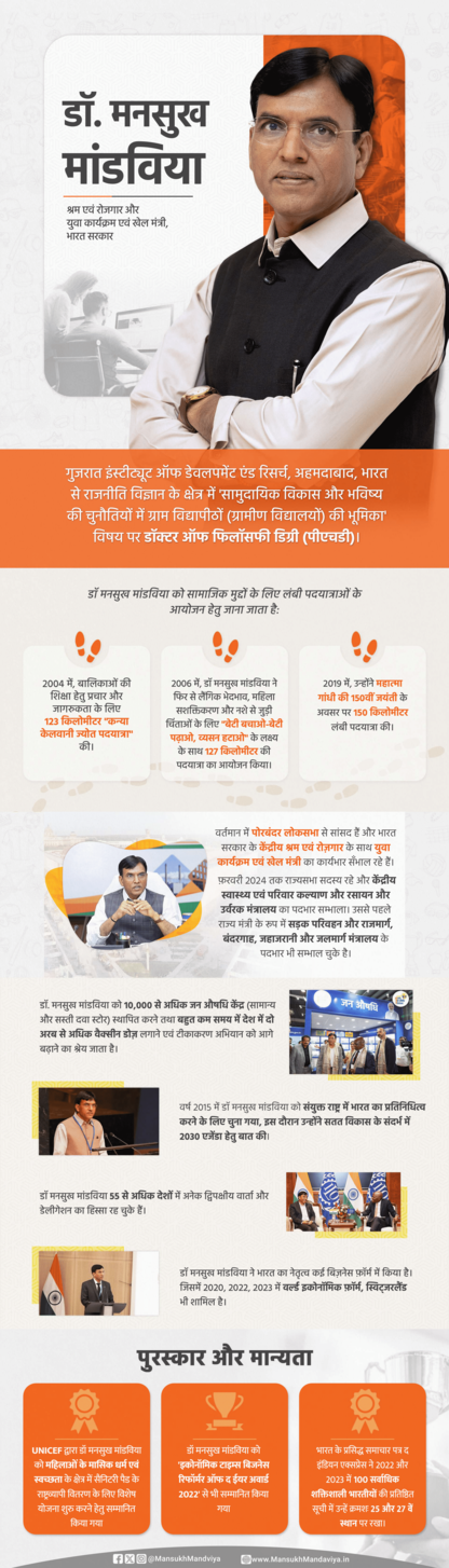 media images